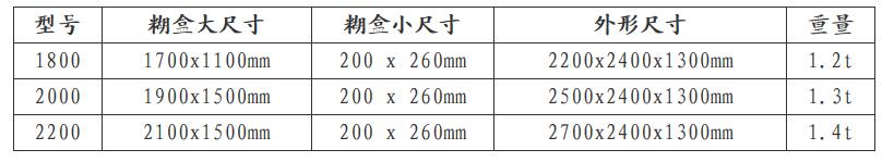 壓合式粘箱機(jī)選型參數(shù)