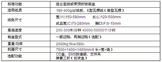 全自動(dòng)多功能勾底糊盒機(jī)參數(shù)